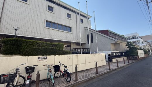 江東区深川江戸資料館